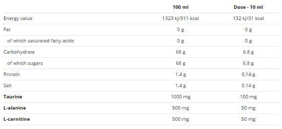 UNIsport Nutrend - 500 мл, 50 Дози снимка 1 - HealthMall